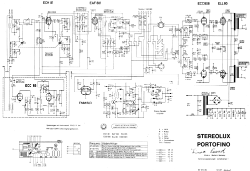 Stereolux ; Emud, Ernst Mästling (ID = 2089825) Radio