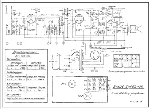 Super 179W; Emud, Ernst Mästling (ID = 156648) Radio