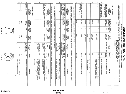 T7; Emud, Ernst Mästling (ID = 552004) Radio