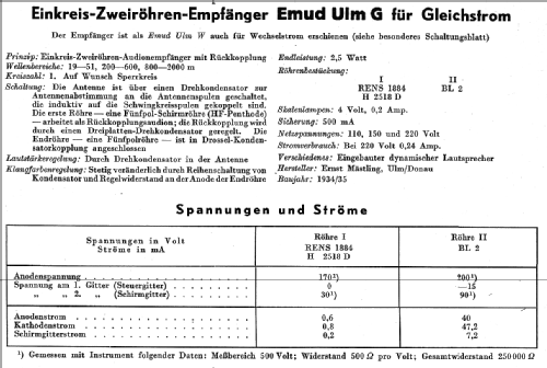 Ulm G; Emud, Ernst Mästling (ID = 14140) Radio