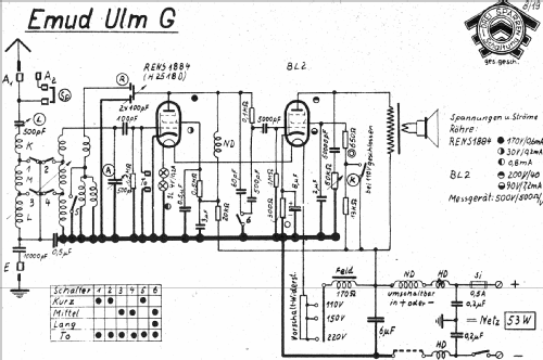 Ulm G; Emud, Ernst Mästling (ID = 918546) Radio