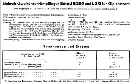 Volksradio G2L; Emud, Ernst Mästling (ID = 14132) Radio