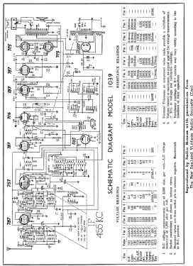 Ensign 10 All Wave 1039; Ensign Radio, The (ID = 2911868) Radio