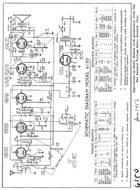 Ensign 6 Broadcast 6150 Radio Ensign Radio, The Electric Lamphouse ...