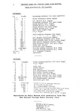 Ensign 6V ; Ensign Radio, The (ID = 3042139) Radio