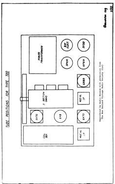 Ensign 7 ; Ensign Radio, The (ID = 3070791) Radio