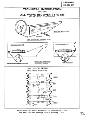 Ensign 8 All Wave 839; Ensign Radio, The (ID = 2911836) Radio