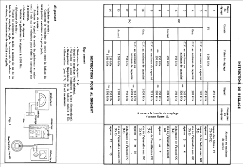 Portable Radio EP723; EPEO brand (ID = 2000957) Radio