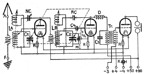 Omega III. ; Erdődy & Co. Erco; (ID = 2266637) Kit