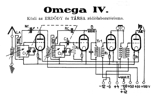 Omega IV. ; Erdődy & Co. Erco; (ID = 2268554) Kit