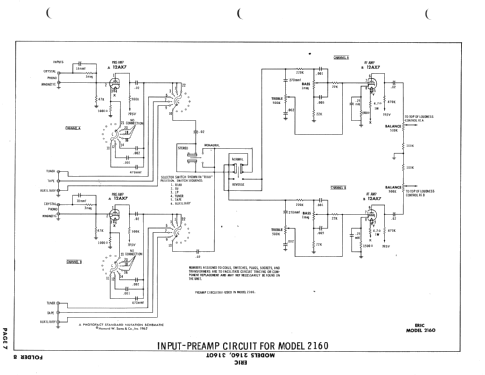 2160 ; Eric Engineering; (ID = 2252923) Ampl/Mixer