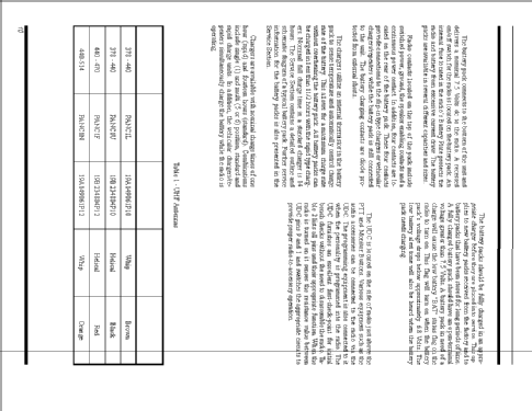 M-PA UHF PAUTHX 92203; Ericsson Inc.; (ID = 159422) Commercial TRX