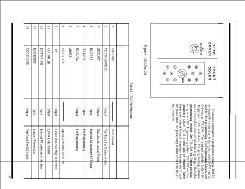 M-PA UHF PAUTHX 92203; Ericsson Inc.; (ID = 159423) Commercial TRX