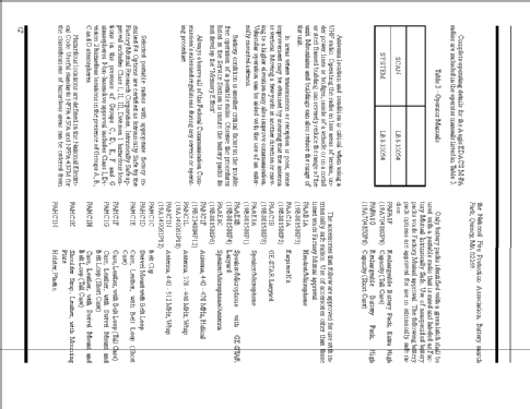 M-PA UHF PAUTHX 92203; Ericsson Inc.; (ID = 159424) Commercial TRX