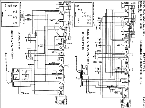 30 Ch= 248; Electrical Research (ID = 635456) Radio