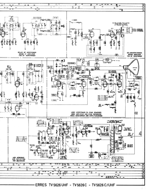 Consolette TV 5626C; Erres, Van der Heem (ID = 3073205) Television