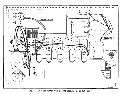 FM521; Erres, Van der Heem (ID = 372432) Converter