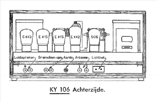 KY106; Erres, Van der Heem (ID = 1574081) Radio