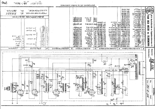 KY136; Erres, Van der Heem (ID = 145473) Radio