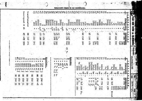 KY147; Erres, Van der Heem (ID = 229571) Radio