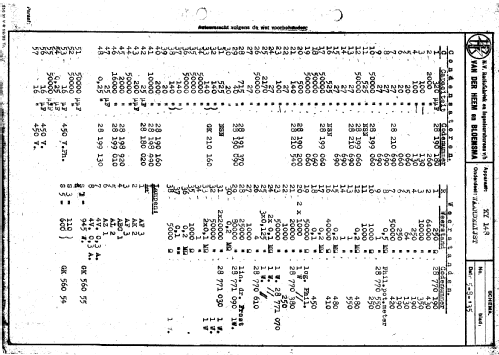 KY148; Erres, Van der Heem (ID = 229566) Radio