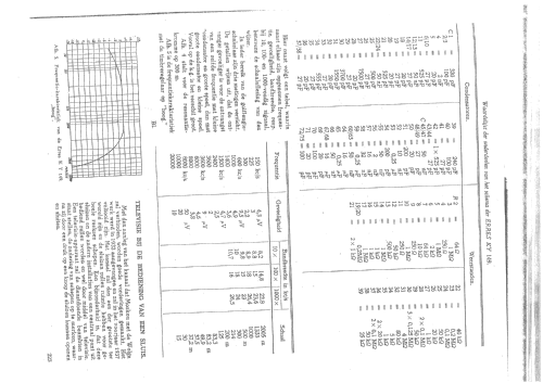 KY149; Erres, Van der Heem (ID = 1377921) Radio