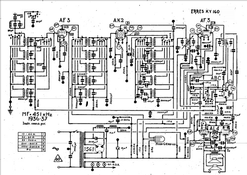 KY160; Erres, Van der Heem (ID = 1197354) Radio