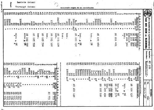 KY169; Erres, Van der Heem (ID = 229947) Radio