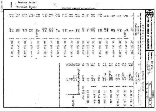 KY169; Erres, Van der Heem (ID = 229949) Radio