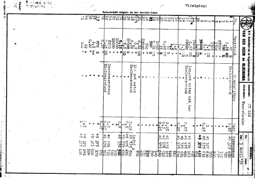 KY188; Erres, Van der Heem (ID = 230398) Radio