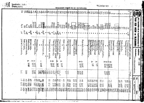 KY188; Erres, Van der Heem (ID = 230399) Radio