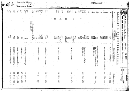 KY188; Erres, Van der Heem (ID = 230400) Radio