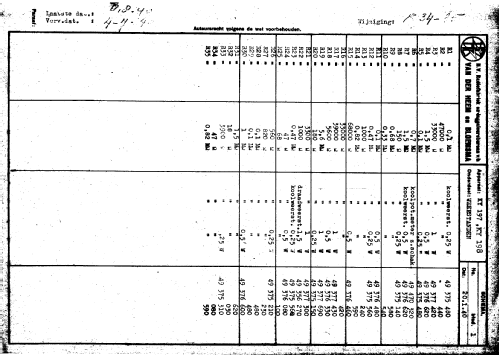 KY197; Erres, Van der Heem (ID = 230475) Radio