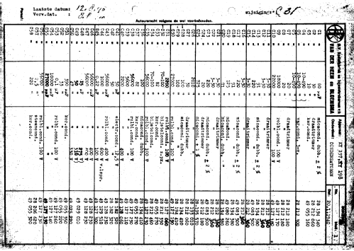 KY197; Erres, Van der Heem (ID = 230476) Radio