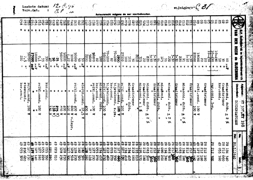 KY198; Erres, Van der Heem (ID = 230480) Radio