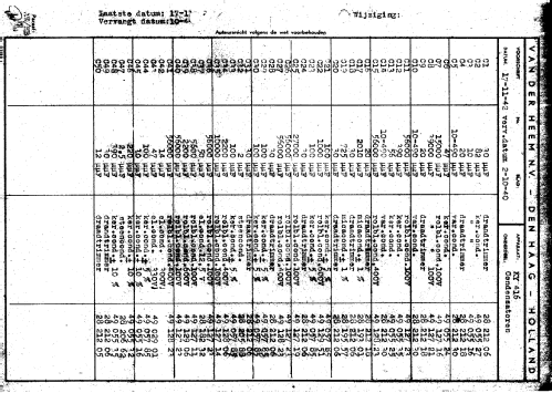 KY416; Erres, Van der Heem (ID = 230574) Radio