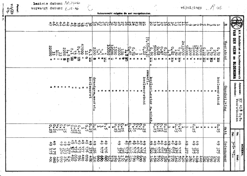 KY418; Erres, Van der Heem (ID = 230773) Radio