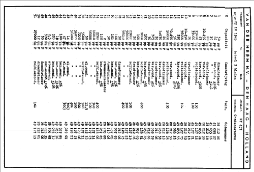 KY-457; Erres, Van der Heem (ID = 774927) Radio