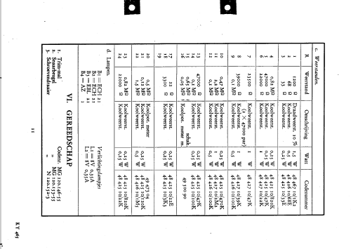 KY465; Erres, Van der Heem (ID = 230815) Radio