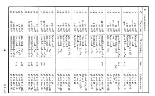 KY466; Erres, Van der Heem (ID = 1449023) Radio