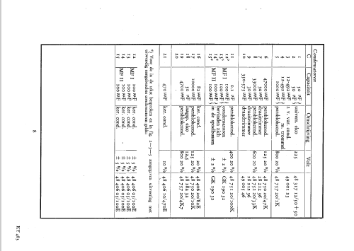 KY483; Erres, Van der Heem (ID = 234845) Radio