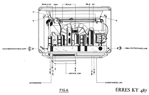 KY487; Erres, Van der Heem (ID = 1448188) Radio