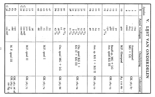 KY488; Erres, Van der Heem (ID = 133047) Radio