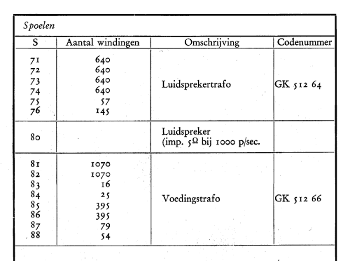 KY488; Erres, Van der Heem (ID = 133048) Radio