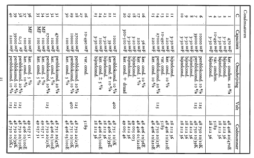 KY488; Erres, Van der Heem (ID = 133049) Radio