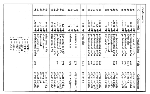 KY488; Erres, Van der Heem (ID = 133050) Radio