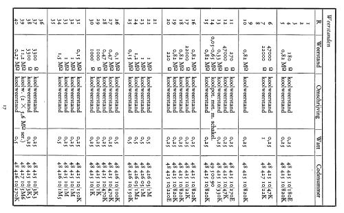 KY488; Erres, Van der Heem (ID = 133051) Radio