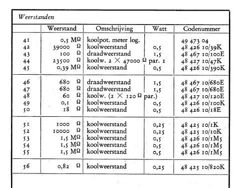 KY488; Erres, Van der Heem (ID = 133052) Radio