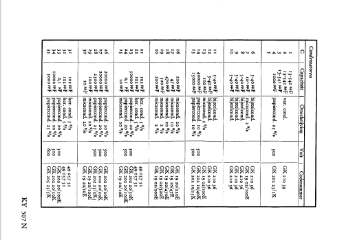 KY507N; Erres, Van der Heem (ID = 337008) Radio