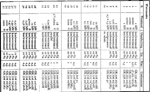 KY509; Erres, Van der Heem (ID = 145488) Radio